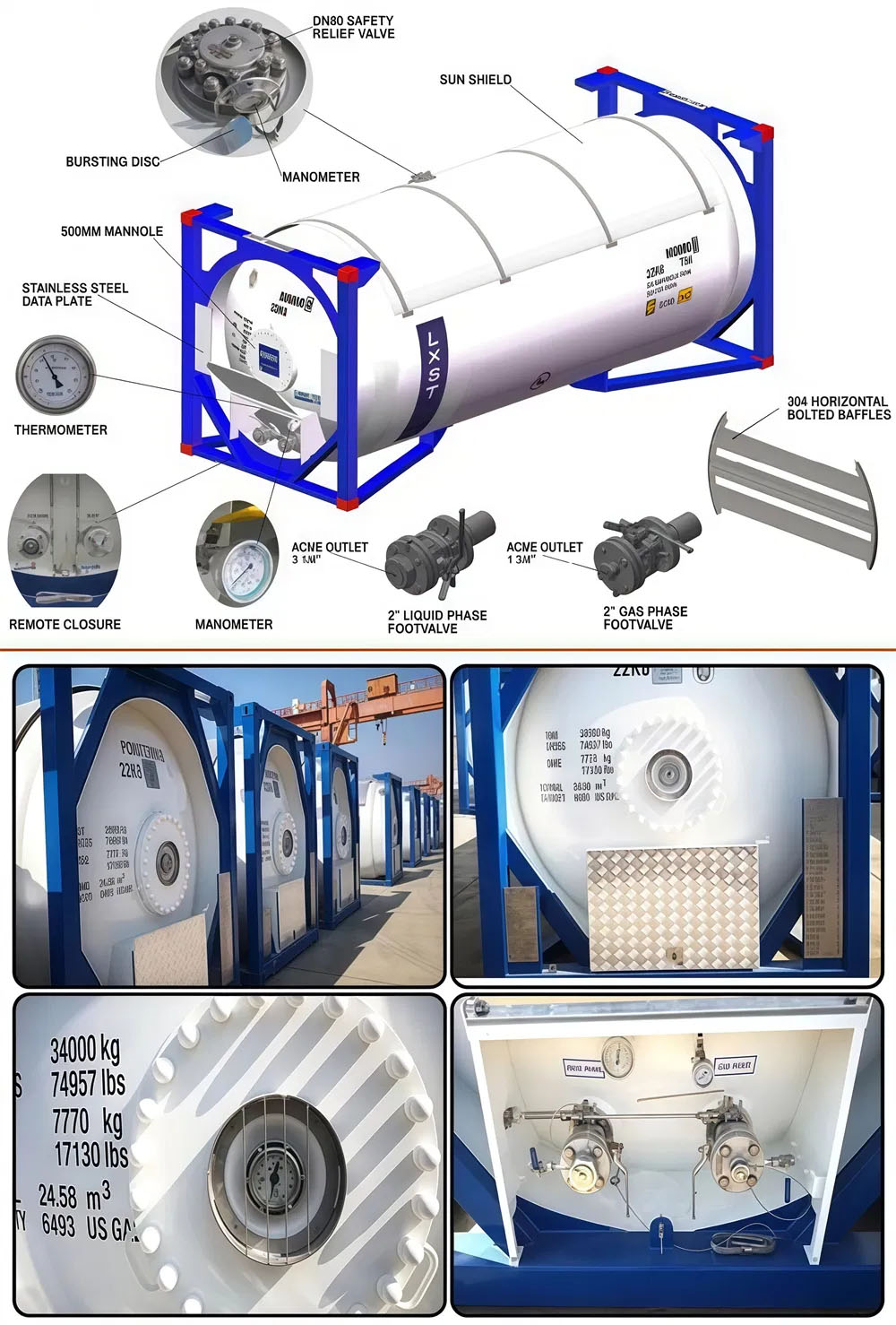 LPG Tank container.jpg